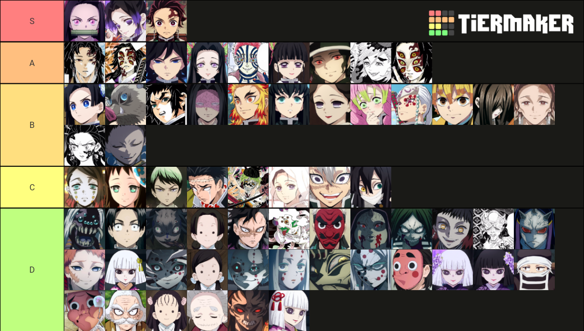 Kimetsu No Yaiba Characters Tier List Community Rankings TierMaker