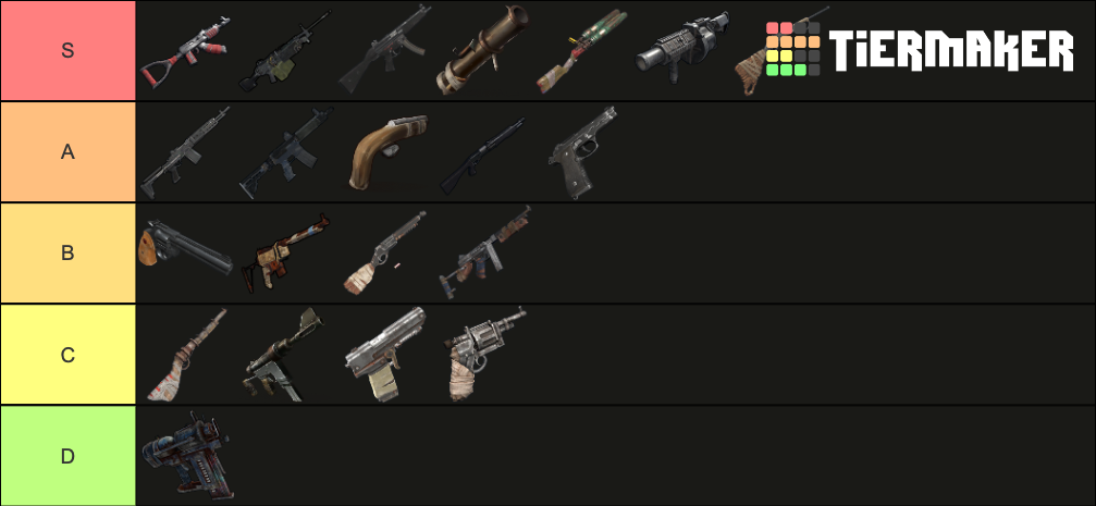 Rust guns Tier List (Community Rankings) - TierMaker