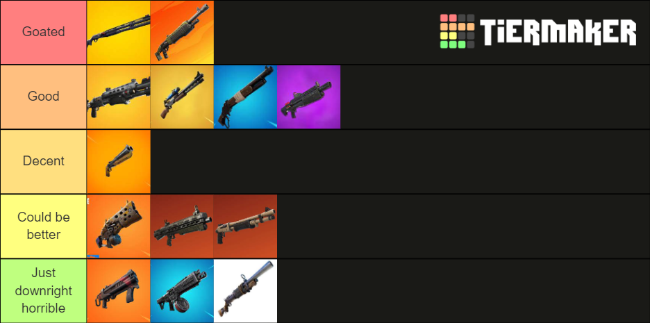 Fortnite Shotguns Tier List (Community Rankings) - TierMaker