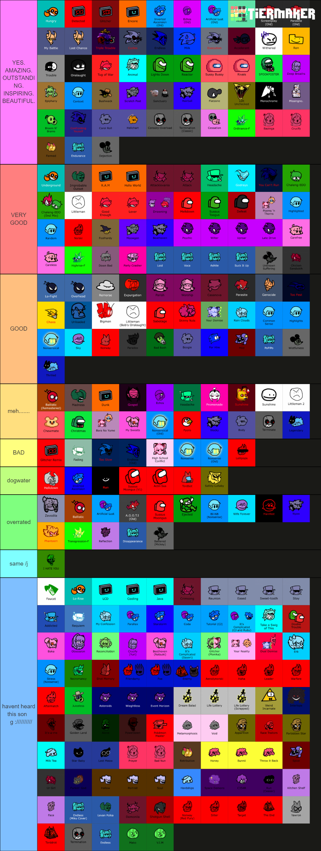 Friday Night Funkin'/FNF Mod Songs Maker Tier List (Community Rankings ...