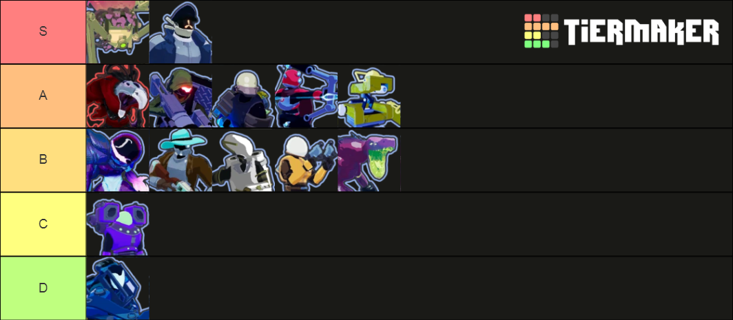 RoR2 Characters Void Update But Better Tier List (Community Rankings ...