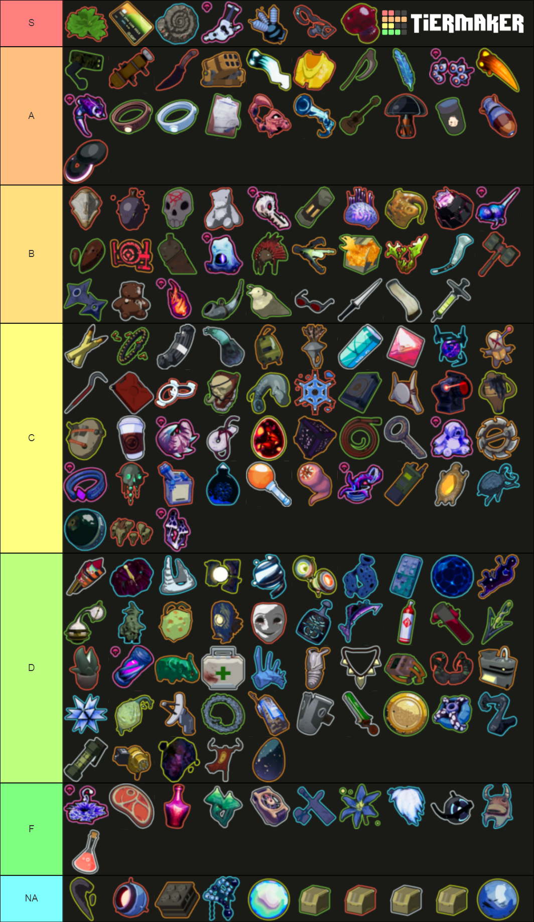 ROR2 SOTV Items Tier List (Community Rankings) - TierMaker