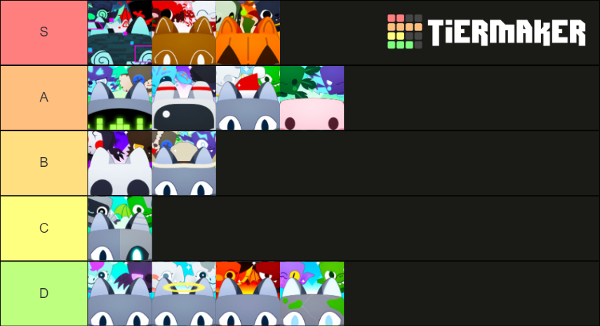 huge-pet-psx-tier-list-community-rankings-tiermaker