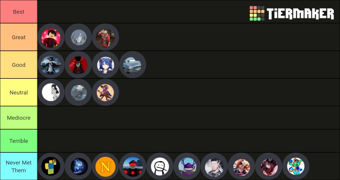 MagicTheCamper Moderators Tier List (Community Rankings) - TierMaker