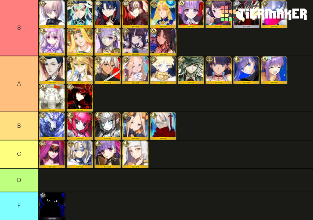 Fate Grand Order Extra Tier List Rankings) TierMaker