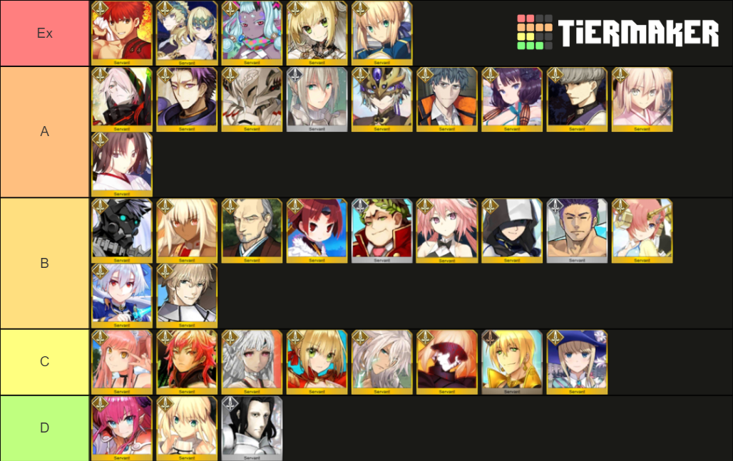 Saber Tierlist (Until Muramasa) Tier List (Community Rankings) - TierMaker