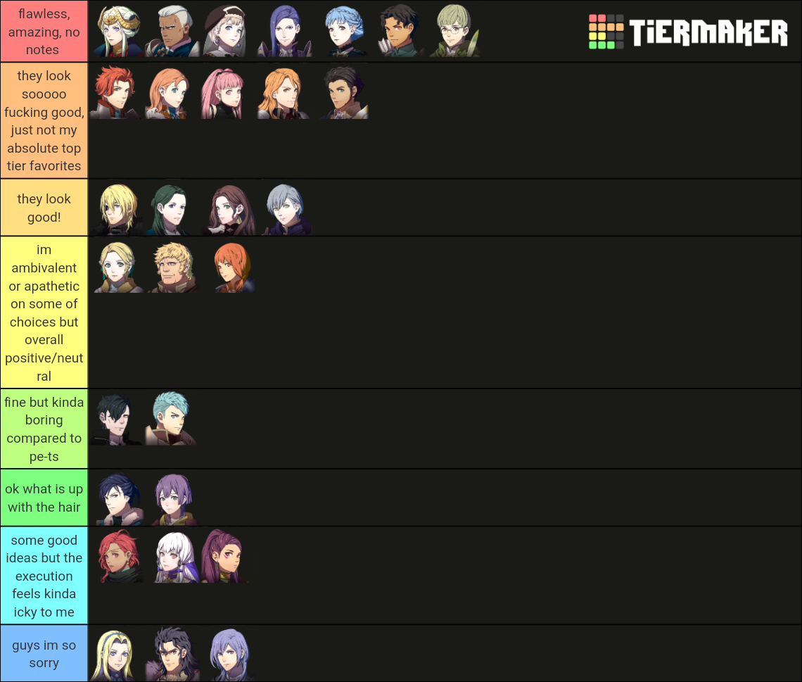 FE3H Characters including DLC Tier List Rankings) TierMaker