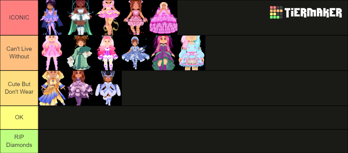 Royale High Set Tier List (Community Rankings) - TierMaker