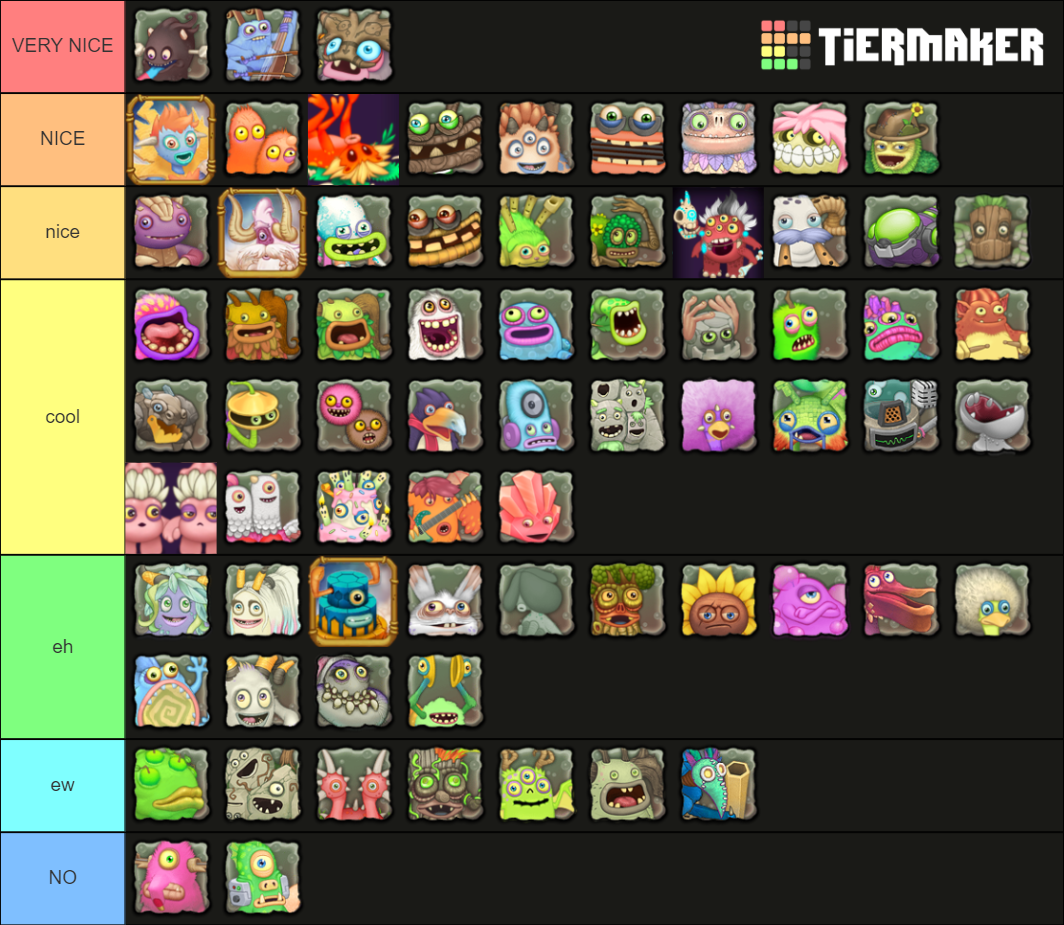 MSM Every Single Monster Tier List (Community Rankings) - TierMaker