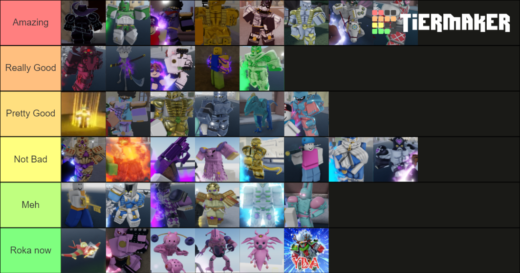 stand yba tier list 2022