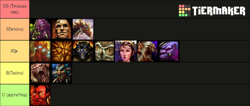 Hon Ranking Picture Hon CM jungle Tier List (Community Rankings) - TierMaker