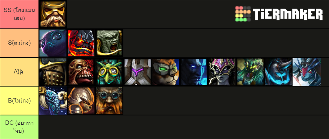 Hon Ranking Picture Hon Cm roaming Tier List (Community Rankings) - TierMaker