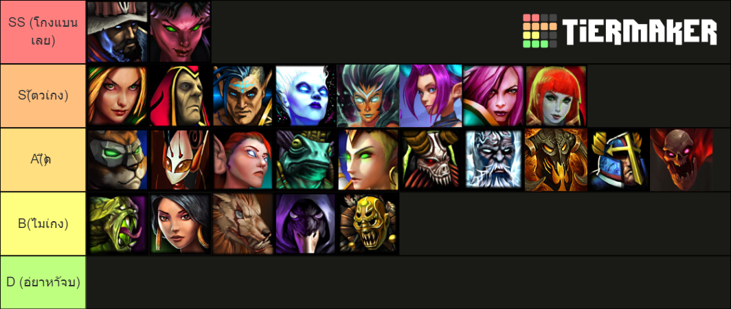 Hon Ranking Hon Cm support Tier List (Community Rankings) - TierMaker