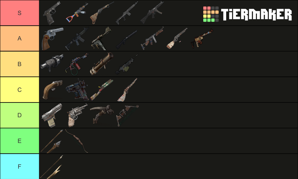 Rust Weapons Tier List (Community Rankings) - TierMaker