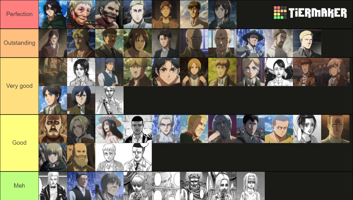 Attack On Titan Characters Tier List Anime Exclusive