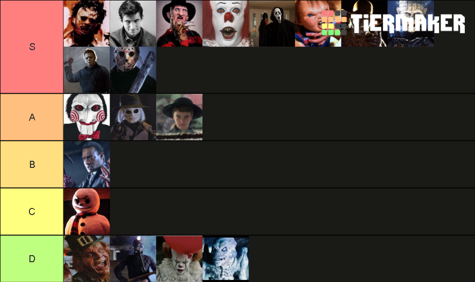 Slasher Villain Tierlist Tier List (Community Rankings) - TierMaker