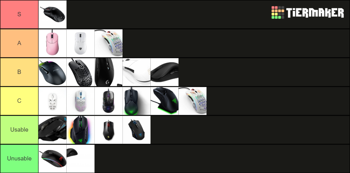 Favorite Gaming Mouse Tierlist Tier List Rankings) TierMaker