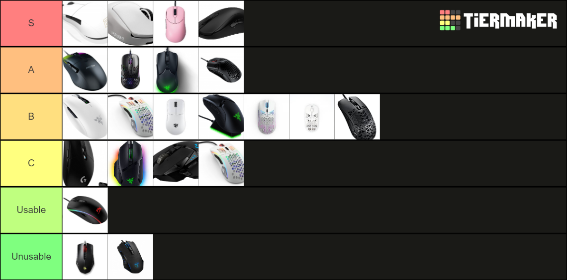 Favorite Gaming Mouse Tierlist Tier List (Community Rankings) - TierMaker