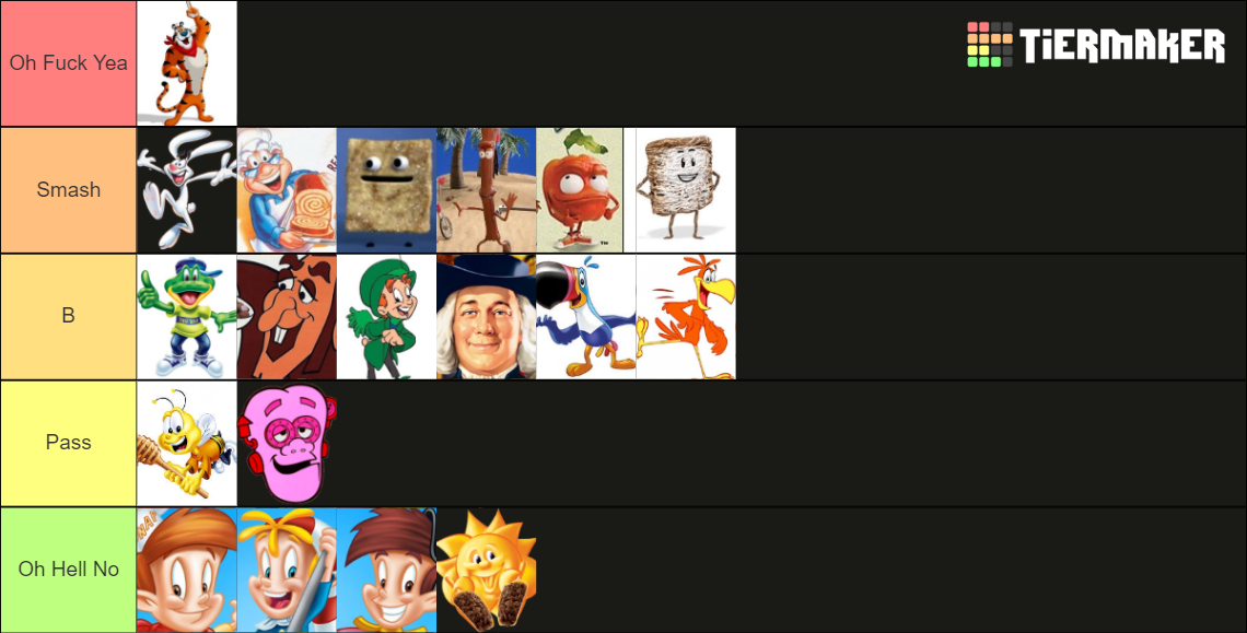 Cereal Mascot Fight Tier List (Community Rankings) TierMaker