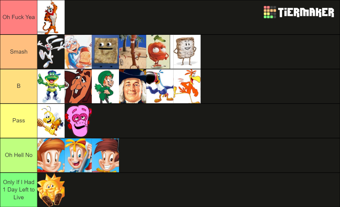 Cereal Mascot Fight Tier List Rankings) TierMaker