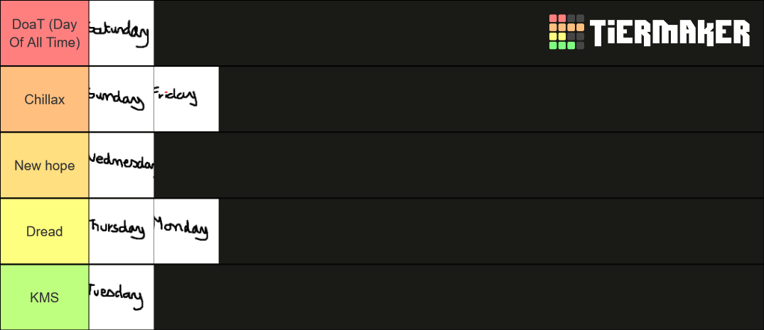 Best Days Of The Week Tier List Community Rankings TierMaker