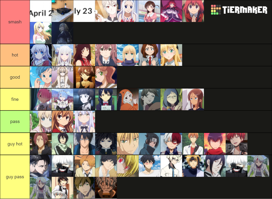 Anime Waifu’s And Husbando’s Smash Or Pass Tier List (Community ...