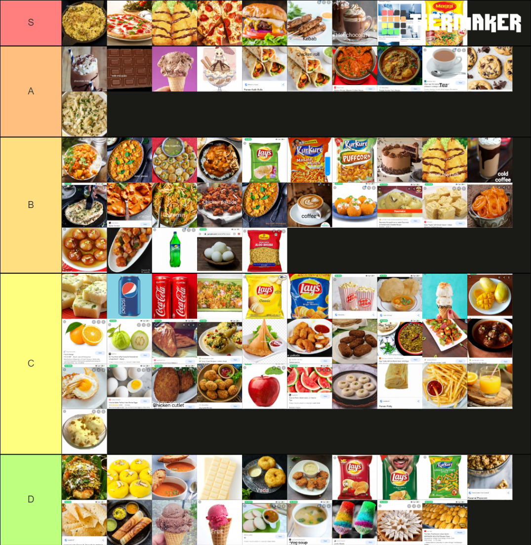 Indian food Tier List Rankings) TierMaker