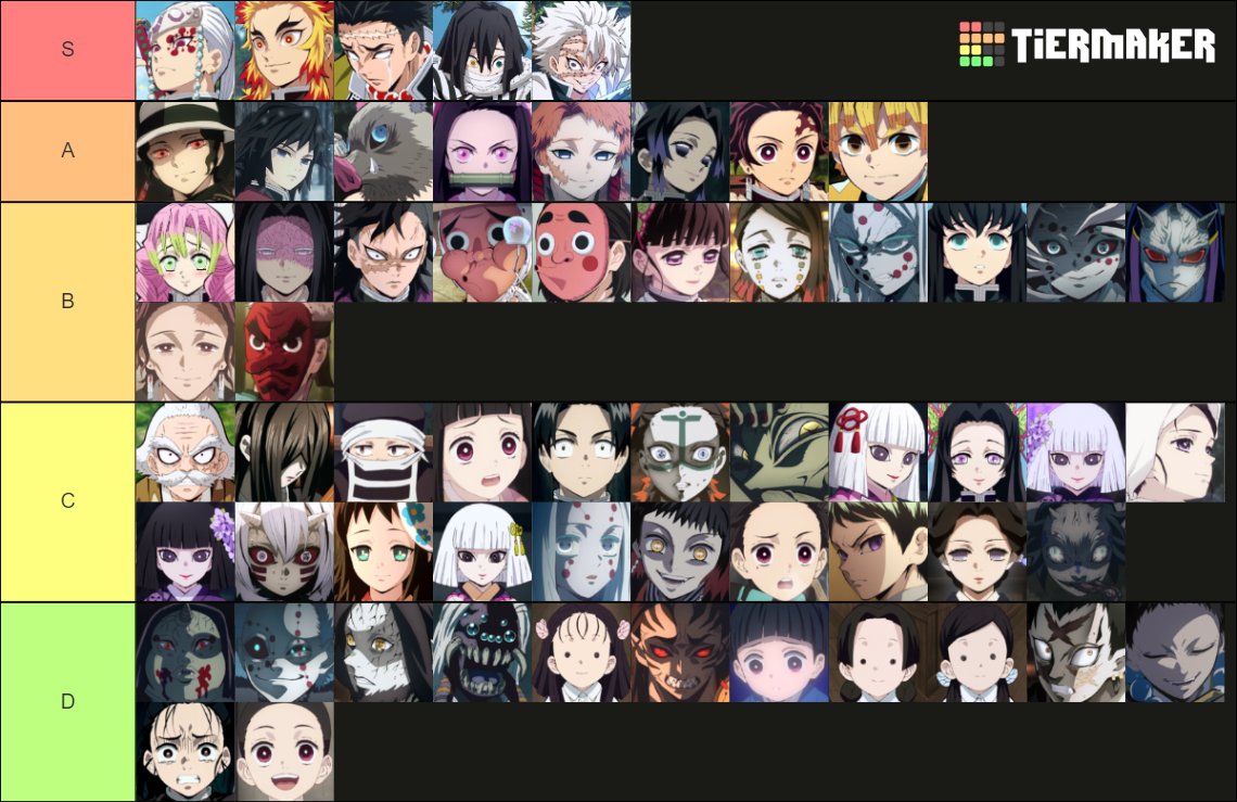 KNY Character design ranker anime only Tier List (Community Rankings ...