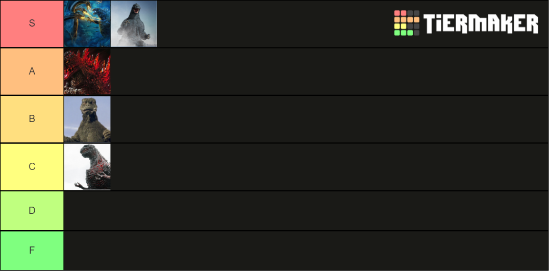 Godzilla Eras Tier List Rankings) TierMaker