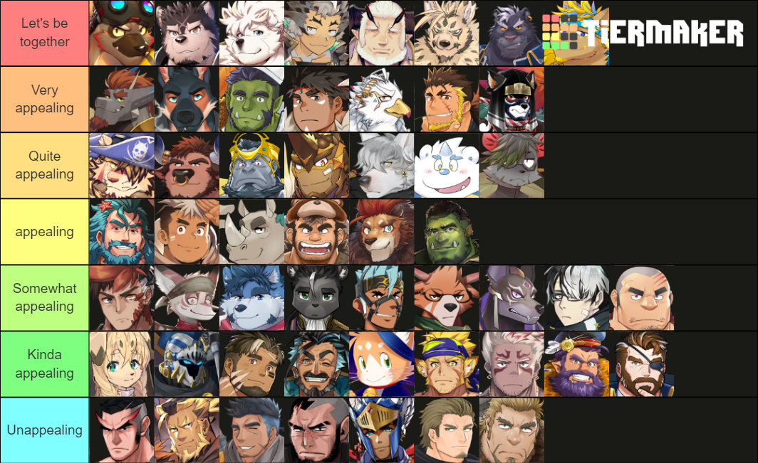 Anothereidos Of Dragon Vein R Characters Tier List Community Rankings Tiermaker 0229