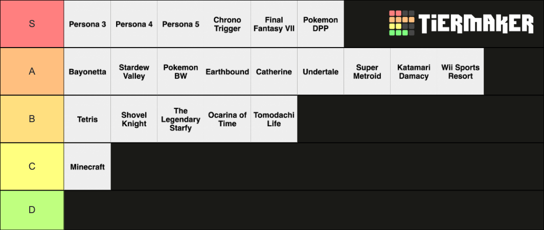 Video Game Soundtracks Tier List (Community Rankings) - TierMaker