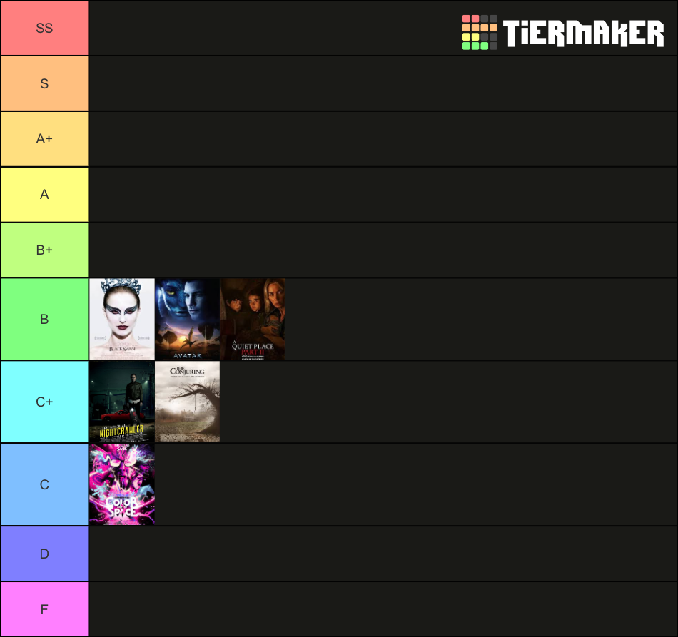 Movies Tier List (Community Rankings) - TierMaker