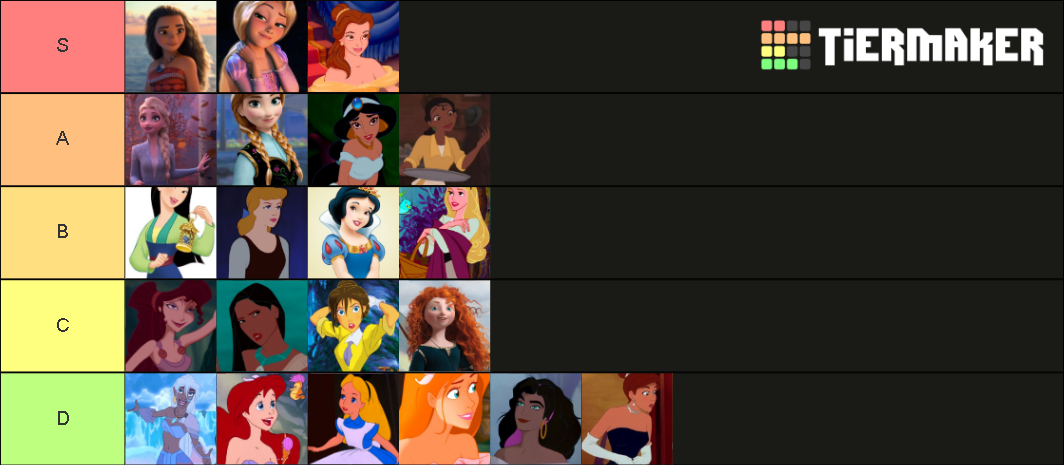 Ultimate Disney Princess Tier List (Community Rankings) - TierMaker