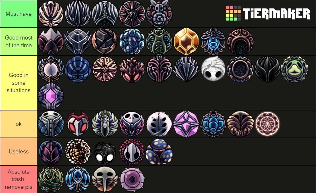 Hollow Knight Charm Ranking Tier List Community Rankings TierMaker   Hollow Knight Charm Ranking 786070 1647521713 