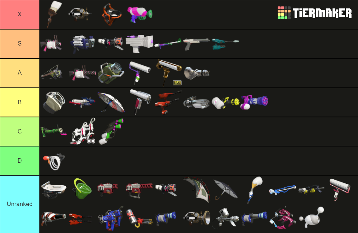 Meta Guesses For The Splatoon 3 Weapons Tier List (Community Rankings ...