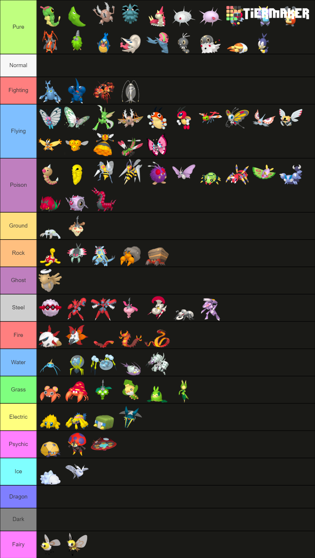 All Bug Type Pokemon Home Renders Tier List Community Rankings Tiermaker