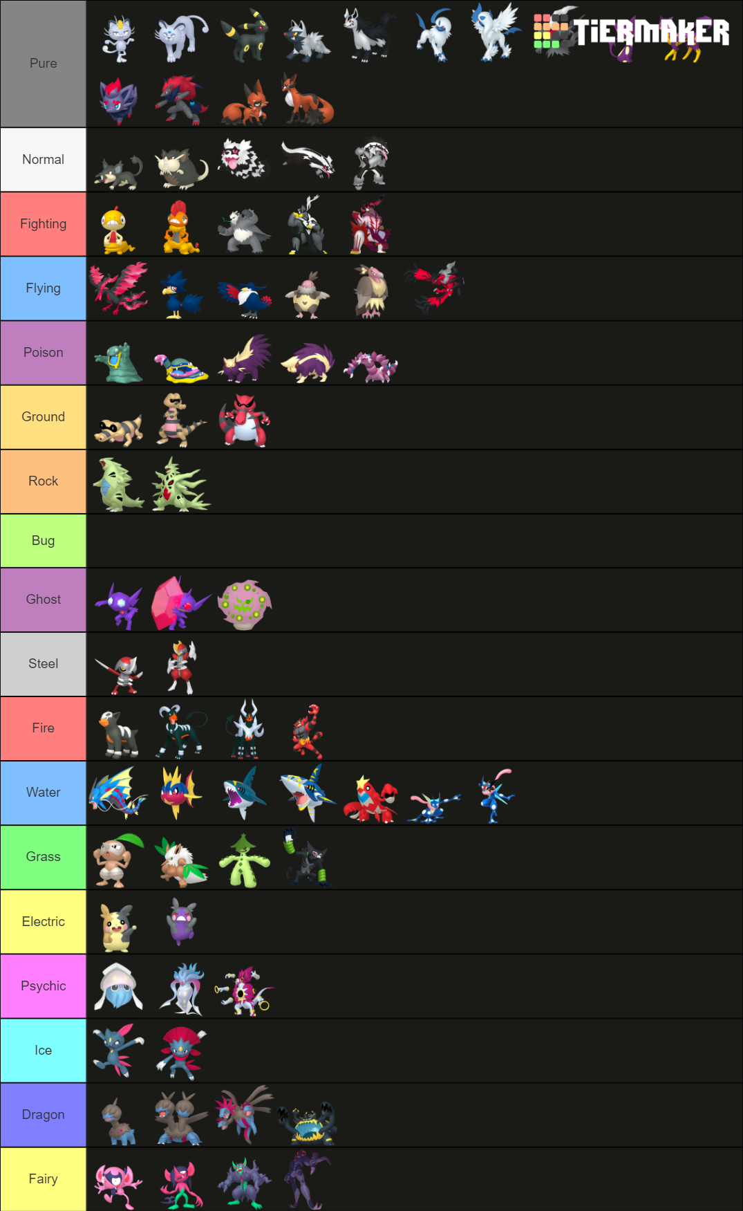 Dark Type Pokemon List