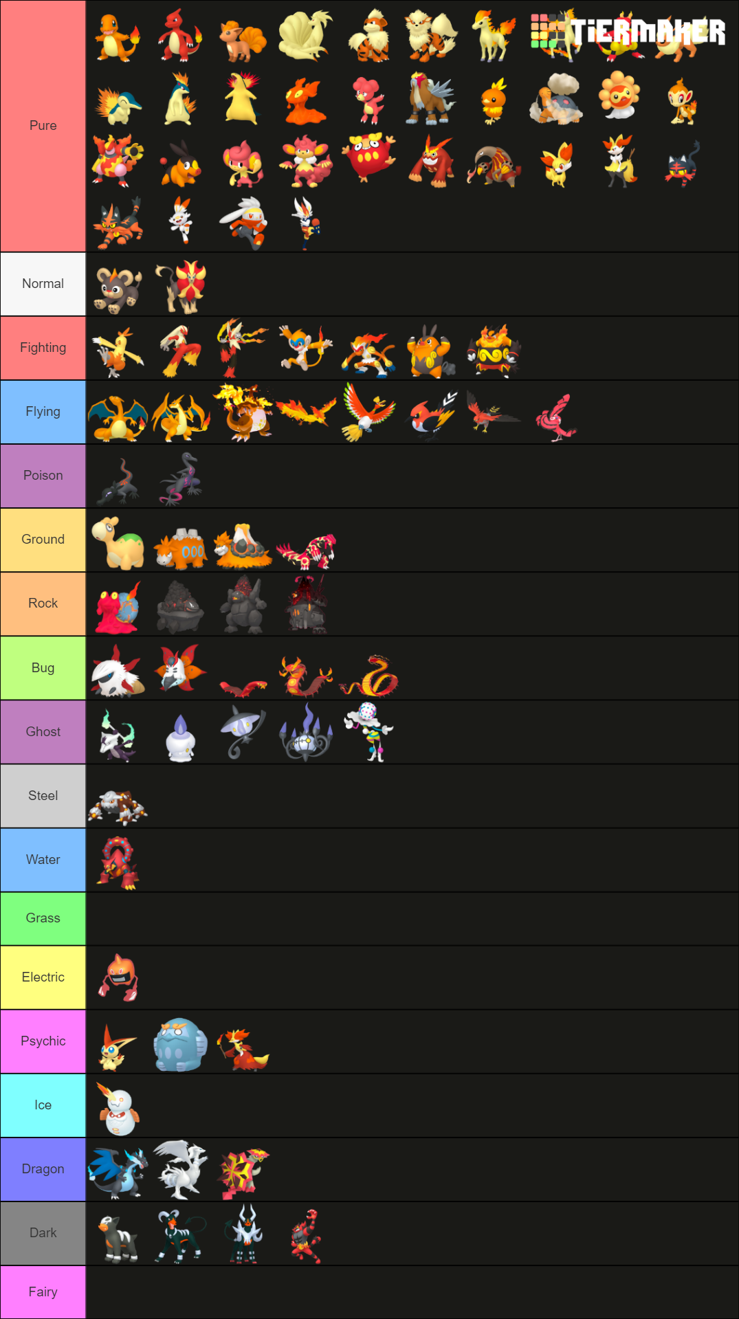 All Fire Type Pokemon Home Renders Tier List Communit - vrogue.co