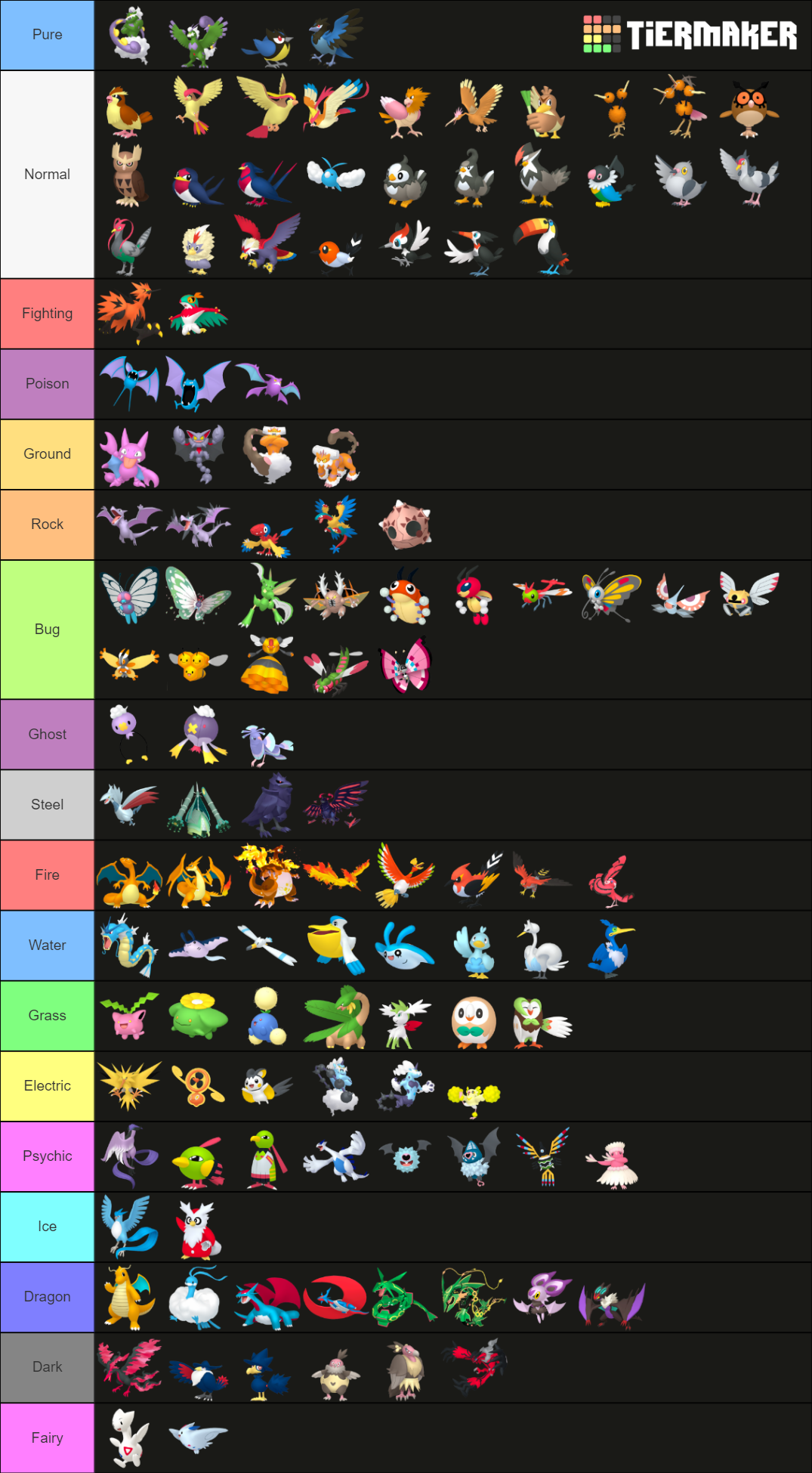 All FlyingType Pokemon (Home Renders) Tier List Rankings