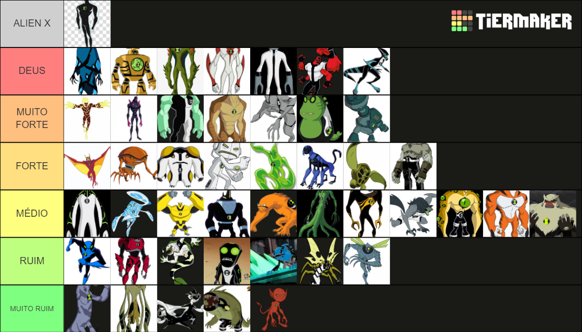 Aliens Do Ben 10 Tier List (Community Rankings) - TierMaker