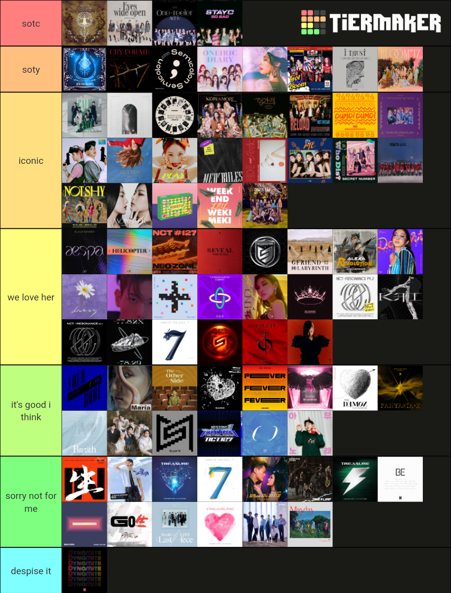 kpop 2020 comebacks Tier List Rankings) TierMaker