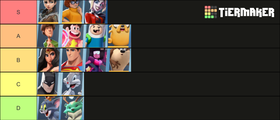 Multiversus Tier List Community Rankings Tiermaker