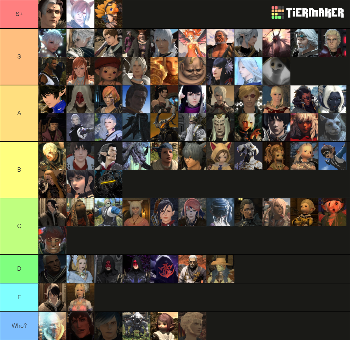 Final fantasy xiv msq character tier list community rankings tiermaker
