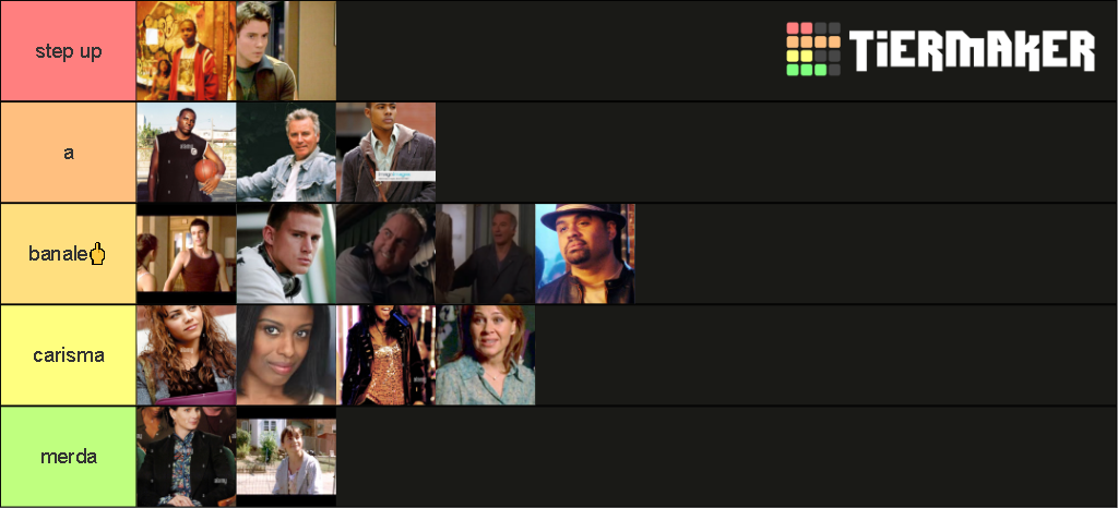 step-up-tier-list-community-rankings-tiermaker