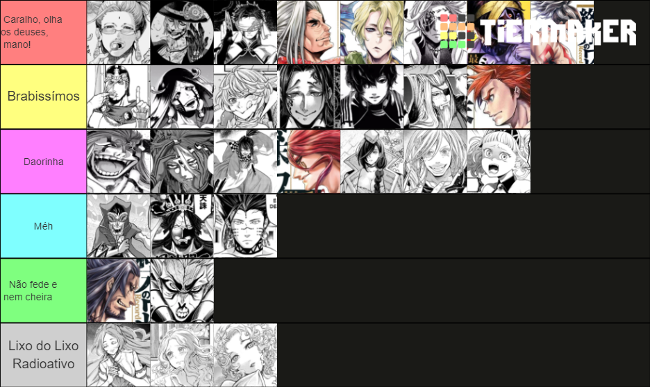 Shuumatsu No Valkyrie Characters Tier List Community Rankings TierMaker