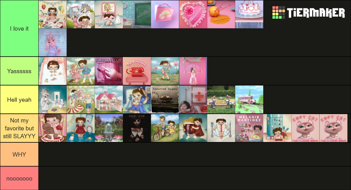 All Melanie Martinez Songs Tier List Rankings) TierMaker