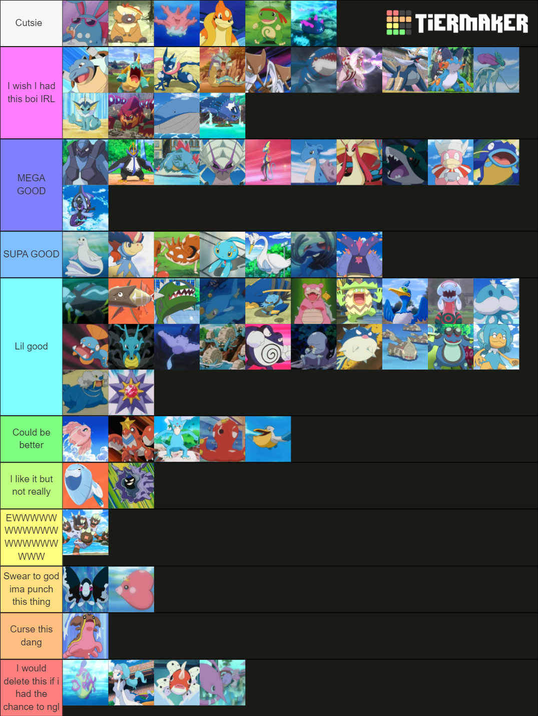 water-type-pokemon-tier-list-community-rankings-tiermaker