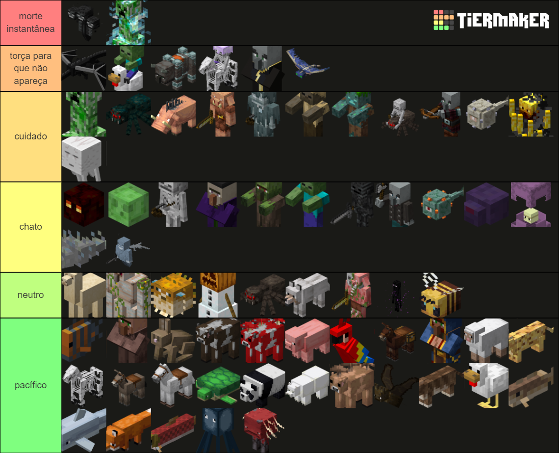 ALL Minecraft Mobs (up to 1.16) Tier List (Community Rankings) - TierMaker