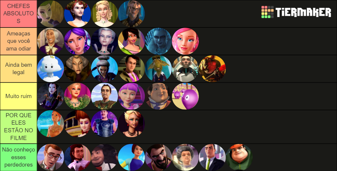 Barbie Villains/Antagonists Tier List Rankings) TierMaker