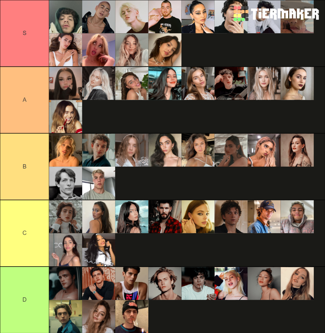 greek-tragedy-characters-tier-list-community-rankings-tiermaker